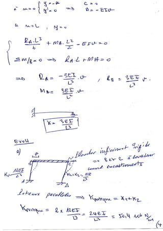 DDS Serie 1 solution | PDF