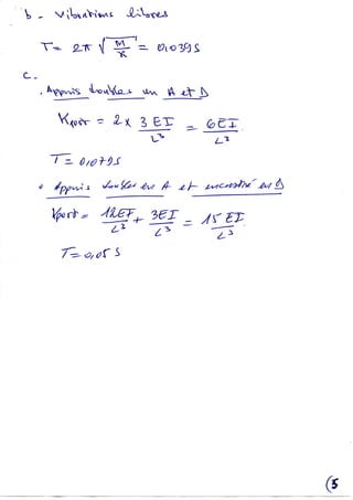 DDS Serie 1 solution | PDF