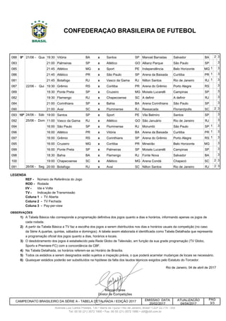 088 9ª 21/06 - Qua 19:30 Vitória BA x Santos SP Manoel Barradas Salvador BA 2 3
083 9ª 21/6 Qua 21:00 Palmeiras SP x Atlético GO Allianz Parque São Paulo SP 3
085 9ª 21/6 Qua 21:45 Atlético MG x Sport PE Independência Belo Horizonte MG 1 3
086 9ª 21/6 Qua 21:45 Atlético PR x São Paulo SP Arena da Baixada Curitiba PR 1 3
081 9ª 21/6 Qua 21:45 Botafogo RJ x Vasco da Gama RJ Nilton Santos Rio de Janeiro RJ 1 3
087 9ª 22/06 - Qui 19:30 Grêmio RS x Coritiba PR Arena do Grêmio Porto Alegre RS 3
089 9ª 22/6 Qui 19:30 Ponte Preta SP x Cruzeiro MG Moisés Lucarelli Campinas SP 3
082 9ª 22/6 Qui 19:30 Flamengo RJ x Chapecoense SC A definir A definir RJ 3
084 9ª 22/6 Qui 21:00 Corinthians SP x Bahia BA Arena Corinthians São Paulo SP 3
090 9ª 22/6 Qui 21:00 Avaí SC x Fluminense RJ Ressacada Florianópolis SC 2 3
093 10ª 24/06 - Sáb 19:00 Santos SP x Sport PE Vila Belmiro Santos SP 3
092 10ª 25/06 - Dom 11:00 Vasco da Gama RJ x Atlético GO São Januário Rio de Janeiro RJ 3
094 10ª 25/6 Dom 16:00 São Paulo SP x Fluminense RJ Morumbi São Paulo SP 1 3
096 10ª 25/6 Dom 16:00 Atlético PR x Vitória BA Arena da Baixada Curitiba PR 1 3
097 10ª 25/6 Dom 16:00 Grêmio RS x Corinthians SP Arena do Grêmio Porto Alegre RS 1 3
095 10ª 25/6 Dom 16:00 Cruzeiro MG x Coritiba PR Mineirão Belo Horizonte MG 3
099 10ª 25/6 Dom 16:00 Ponte Preta SP x Palmeiras SP Moisés Lucarelli Campinas SP 3
098 10ª 25/6 Dom 18:30 Bahia BA x Flamengo RJ Fonte Nova Salvador BA 3
100 10ª 25/6 Dom 19:00 Chapecoense SC x Atlético MG Arena Condá Chapecó SC 2 3
091 10ª 26/06 - Seg 20:00 Botafogo RJ x Avaí SC Nilton Santos Rio de Janeiro RJ 2 3
REF - Número de Referência do Jogo
ROD - Rodada
I/V - Ida e Volta
TV - Indicação de Transmissão
1)
2)
3)
4)
5)
6)
EMISSAO DATA ATUALIZAÇÃO
20/02/2017 04/04/2017
CONFEDERAÇÃO BRASILEIRA DE FUTEBOL
LEGENDA
Coluna 1 - TV Aberta
Coluna 2 - TV Fechada
Coluna 3 - Pay-per-view
OBSERVAÇÕES
A Tabela Básica não corresponde a programação definitiva dos jogos quanto a dias e horários, informando apenas os jogos de
cada rodada.
A partir da Tabela Básica a TV faz a escolha dos jogos a serem distribuídos nos dias e horários usuais da competição (no caso
da Série A,quartas, quintas, sábados e domingos). A tabela assim elaborada é identificada como Tabela Detalhada que representa
a programação oficial dos jogos quanto a dias, horários e locais.
O desdobramento dos jogos é estabelecido pela Rede Globo de Televisão, em função da sua grade programação (TV Globo,
Sportv e Premiere FC) com a concordância da CBF.
Na Tabela Detalhada, os horários referem-se ao Horário de Brasília.
Todos os estádios a serem designados estão sujeitos a inspeção prévia, o que poderá acarretar mudanças de locais se necessário.
Quaisquer estádios poderão ser substituídos na hipótese da falta dos laudos técnicos exigidos pelo Estatuto do Torcedor.
Avenida Luiz Carlos Prestes, 130 • Barra da Tijuca • Rio de Janeiro, Brasil • CEP 22.775 - 055
Tel: 00 55 (21) 3572 1900 • Fax: 00 55 (21) 3572 1990 • cbf@cbf.com.br
Rio de Janeiro, 04 de abril de 2017
Manoel Flores
Diretor de Competições
CAMPEONATO BRASILEIRO DA SÉRIE A - TABELA DETALHADA / EDIÇÃO 2017
PÁG
3/3
 