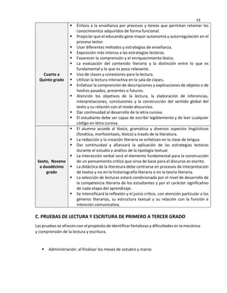 19
Cuarto a
Quinto grado
 Énfasis a la enseñanza por procesos y tareas que permitan retomar los
conocimientos adquiridos de forma funcional.
 Propiciar que el educando gane mayor autonomía y autorregulación en el
proceso lector.
 Usar diferentes métodos y estrategias de enseñanza.
 Exposición más intensa a las estrategias lectoras.
 Favorecer la comprensión y el enriquecimiento léxico.
 La evaluación del contenido literario y la distinción entre lo que es
fundamental y lo que es poco relevante.
 Uso de claves y conexiones para la lectura.
 Utilizar la lectura interactiva en la sala de clases.
 Enfatizar la comprensión de descripciones y explicaciones de objetos o de
hechos pasados, presentes o futuros.
 Atención los objetivos de la lectura, la elaboración de inferencias,
interpretaciones, conclusiones y la construcción del sentido global del
texto y su relación con el modo discursivo.
 Dar continuidad al desarrollo de la letra cursiva.
 El estudiante debe ser capaz de escribir legiblemente y de leer cualquier
código en letra cursiva.
Sexto, Noveno
a duodécimo
grado
 El alumno accede al léxico, gramática y diversos aspectos lingüísticos
(fonética, morfosintaxis, léxico) a través de la literatura.
 La redacción y la creación literaria se enfatizan en la clase de lengua.
 Dar continuidad y afianzará la aplicación de las estrategias lectoras
durante el estudio y análisis de la tipología textual.
 La interacción verbal será el elemento fundamental para la construcción
de un pensamiento crítico que sirva de base para el discurso es escrito.
 La didáctica de la literatura debe centrarse en procesos de interpretación
de textos y no en la historiografía literaria o en la teoría literaria.
 La selección de lecturas estará condicionada por el nivel de desarrollo de
la competencia literaria de los estudiantes y por el carácter significativo
de cada etapa del aprendizaje.
 Se intensificará la reflexión y el juicio crítico, con atención particular a los
géneros literarios, su estructura textual y su relación con la función e
intención comunicativa.
C. PRUEBAS DE LECTURA Y ESCRITURA DE PRIMERO A TERCER GRADO
Las pruebas se ofrecen con el propósito de identificar fortalezas y dificultades en la mecánica
y comprensión de la lectura y escritura.
 Administración: al finalizar los meses de octubre y marzo
 