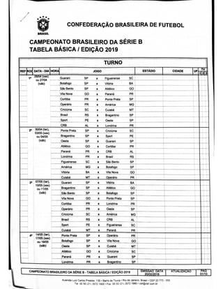 Tabela do Brasileirão Série B 2019
