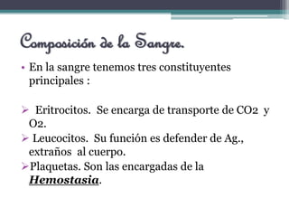 Composición de la Sangre.
• En la sangre tenemos tres constituyentes
principales :
 Eritrocitos. Se encarga de transporte de CO2 y
O2.
 Leucocitos. Su función es defender de Ag.,
extraños al cuerpo.
Plaquetas. Son las encargadas de la
Hemostasia.
 