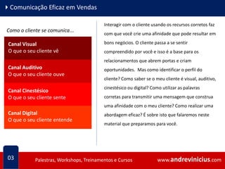 www.andrevinicius.comPalestras, Workshops, Treinamentos e Cursos www.andrevinicius.comPalestras, Workshops, Treinamentos e Cursos
4Comunicação Eficaz em Vendas
03
Interagir com o cliente usando os recursos corretos faz
com que você crie uma afinidade que pode resultar em
bons negócios. O cliente passa a se sentir
compreendido por você e isso é a base para os
relacionamentos que abrem portas e criam
oportunidades. Mas como identificar o perfil do
cliente? Como saber se o meu cliente é visual, auditivo,
cinestésico ou digital? Como utilizar as palavras
corretas para transmitir uma mensagem que construa
uma afinidade com o meu cliente? Como realizar uma
abordagem eficaz? É sobre isto que falaremos neste
material que preparamos para você.
Canal Visual
O que o seu cliente vê
Canal Visual
O que o seu cliente vê
Canal Auditivo
O que o seu cliente ouve
Canal Cinestésico
O que o seu cliente sente
Canal Digital
O que o seu cliente entende
Como o cliente se comunica...
 
