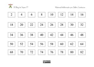 El Blog de Súper PT Material elaborado por Belén Cristiano
2 4 6 8 10 12 14 16
18 20 22 24 26 28 30 32
34 36 38
72
52
68
50
70
54
40 42 4844 46
56 58 60 62 64
74 76 78 80 82
 