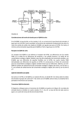 FIGURA 15

Consideraciones del ancho de banda para el QAM de ocho

En el 8-QAM, la tasa de bits, en los canales I y Q, es un tercio de la tasa binaria de entrada, al
igual que con el 8-PSK. Como resultado, la frecuencia de modulación fundamental más alta y la
razón de cambio de salida más rápida en 8-QAM, son iguales que para el 8-PSK. Por tanto, el
mínimo ancho de banda requerido para 8-QAM es f b/3, al igual que en el 8-PSK.

Receptor de QAM de ocho

Un receptor de 8-QAM es casi idéntico al receptor de 8-PSK. Las diferencias son los niveles
PAM, en la salida de los detectores de producto, y las señales binarias a la salida de los
convertidores análogo a digital. Debido a que hay dos amplitudes de transmisión posibles, con
8-QAM, que son diferentes de aquellas factibles con el 8-PSK, los cuatro niveles PAM
demodulados son diferentes de aquellos en 8-PSK. En consecuencia, el factor de conversión
para los convertidores analógico a digital, también tienen que ser diferentes. Además, con el 8-
QAM las señales de salida binarias del convertidor analógico a digital, del canal I, son los bits I y
C, y las señales de salida binarias del convertidor analógico a digital, del canal Q, son los bits Q
y C.

QAM DE DIECISÉIS (16-QAM)

Así como en 16-PSK, el 16-QAM es un sistema M-ario, en donde M= 16. Actúa sobre los datos
de entrada en grupos de cuatro (2 4 = l6). Como con el 8-QAM, tanto la fase y la amplitud de la
portadora transmisora son variados.

Transmisor QAM de dieciséis

El diagrama a bloques para un transmisor de 16-QAM se muestra en la figura 16. Los datos de
entrada binaria se dividen en cuatro canales: El I, I’, Q y Q’. La tasa de bits de rada canal es
igual a un cuarto de la tasa de bits de entrada (f b/4).
 