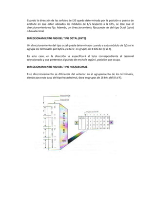 Cuando la dirección de las señales de E/S queda determinada por la posición o puesto de
enchufe en que están ubicados los módulos de E/S respecto a la CPU, se dice que el
direccionamiento es fijo. Además, un direccionamiento fijo puede ser del tipo Octal (byte)
o hexadecimal

DIRECCIONAMIENTO FIJO DEL TIPO OCTAL (BYTE)

Un direccionamiento del tipo octal queda determinado cuando a cada módulo de E/S se le
agrupa los terminales por bytes, es decir, en grupos de 8 bits del (0 al 7).

En este caso, en la dirección se especificará el byte correspondiente al terminal
seleccionado y que pertenece al puesto de enchufe según L posición que ocupa.

DIRECCIONAMIENTO FIJO DEL TIPO HEXADECIMAL

Este direccionamiento se diferencia del anterior en el agrupamiento de los termínales,
siendo para este caso del tipo hexadecimal, ósea en grupos de 16 bits del (0 al F).
 