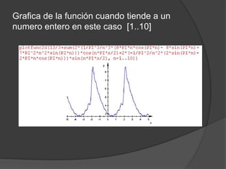 Grafica de la función cuando tiende a un
numero entero en este caso [1..10]
 