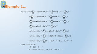 Ejemplo 1...
...
y
:
que
significa
que
lo
,
,
,
,
k
C
C
r
k
r
k
C
r
r
x
C
C
r
k
r
k
x
C
r
r
x
x
C
x
C
r
k
r
k
x
C
r
r
x
x
C
x
C
r
n
r
n
x
C
r
r
x
x
C
x
C
r
n
r
n
x
C
x
C
r
n
x
C
r
n
r
n
x
C
x
C
r
n
x
C
r
n
r
n
x
C
x
C
r
n
x
C
r
n
r
n
x
y
y
xy
k
k
k
n
k
k
r
k
k
k
k
k
k
r
n
n
n
n
n
n
r
n
r
n
n
n
r
n
n
n
r
n
n
n
r
n
n
n
r
n
n
n
r
n
n
n
r
n
n
n
r
n
n
n
r
n
n
n
r
n
n
n
r
n
n
3
2
1
0
0
1
3
3
1
0
2
3
0
1
3
3
1
2
3
1
3
3
1
2
3
2
3
3
2
3
2
3
3
3
3
3
1
3
1
3
3
1
0
0
1
1
1
0
0
0
1
1
0
0
1
1
1
0
0
0
1
0
0
1
0
1
0
0
1
0
1
0
0
1
0
2




















































































































































)
)(
(
)
(
]
]
)
)(
[(
)
(
[
]
)
)(
(
)
(
[
]
)
)(
(
)
(
[
)
)(
(
)
(
)
)(
(
)
(
)
)(
(
)
(
)
)(
(
´
´´
 