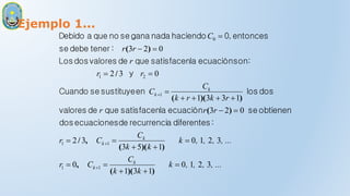 Ejemplo 1...
, ...
,
,
,
k
k
k
C
C
r
, ...
,
,
,
k
k
k
C
C
r
r
r
r
r
k
r
k
C
C
r
r
r
r
r
C
k
k
k
k
k
k
3
2
1
0
1
3
1
0
3
2
1
0
1
5
3
3
2
0
2
3
1
3
3
1
0
3
2
0
2
3
1
1
1
1
1
2
1
0

























:
diferentes
a
recurrenci
de
ecuaciones
dos
obtienen
se
ecuación
la
satisfacen
que
de
valores
dos
los
en
sustituye
se
Cuando
y
:
son
ecuación
la
satisfacen
que
de
valores
dos
Los
:
tener
debe
se
entonces
0,
haciendo
nada
gana
se
no
que
a
Debido
)
)(
(
,
)
)(
(
,
/
)
(
)
)(
(
/
)
(
 