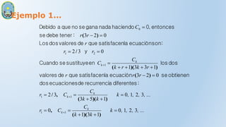 Ejemplo 1...
, ...
,
,
,
k
k
k
C
C
r
, ...
,
,
,
k
k
k
C
C
r
r
r
r
r
k
r
k
C
C
r
r
r
r
r
C
k
k
k
k
k
k
3
2
1
0
1
3
1
0
3
2
1
0
1
5
3
3
2
0
2
3
1
3
3
1
0
3
2
0
2
3
1
1
1
1
1
2
1
0

























:
diferentes
a
recurrenci
de
ecuaciones
dos
obtienen
se
ecuación
la
satisfacen
que
de
valores
dos
los
en
sustituye
se
Cuando
y
:
son
ecuación
la
satisfacen
que
de
valores
dos
Los
:
tener
debe
se
entonces
0,
haciendo
nada
gana
se
no
que
a
Debido
)
)(
(
,
)
)(
(
,
/
)
(
)
)(
(
/
)
(
 