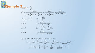 Ejemplo 2…


























































4
3
2
0
1
4
0
3
0
2
0
0
0
1
4
4
3
3
2
2
1
0
0
3
4
0
2
3
0
1
2
0
1
1
1
1
10395
2
945
2
35
2
5
2
1
10395
2
945
2
35
2
5
2
10395
2
44
2
4
945
2
27
2
3
35
2
14
2
2
5
2
1
3
2
2
2
2
3
2
3
2
3
2
2
2
3
2
2
3
x
x
x
x
C
y
x
C
x
C
x
C
x
C
C
y
x
C
x
C
x
C
x
C
C
y
Si
C
C
C
k
C
C
C
k
C
C
C
k
C
C
k
Para
k
k
C
k
k
C
k
k
C
C
r
Con
k
k
k
k
:
)
)(
(
)
)(
(
)
)(
(
:
 