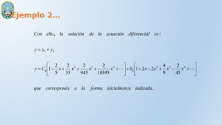 Ejemplo 2…
.
:
,
indicada
te
inicialmen
forma
la
a
e
correspond
que
x
x
x
x
b
x
x
x
x
C
y
y
y
y
es
l
diferencia
ecuación
la
de
solución
la
ello
Con



























 4
3
2
0
4
3
2
0
2
1
45
2
9
4
2
2
1
10395
2
945
2
35
2
5
2
1
 