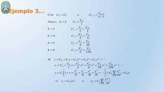 Ejemplo 3…



























































0
1
0
1
0
1
0
0
0
5
4
3
2
0
5
0
4
0
3
0
2
0
0
0
4
4
3
3
2
2
1
0
0
4
5
0
3
4
0
2
3
0
1
2
0
1
2
1
0
0
5
4
3
2
1
120
24
6
2
1
120
5
6
24
4
5
6
3
4
2
2
3
1
2
1
m
m
x
x
m
m
k
k
m
x
C
y
o
xe
C
y
e
C
m
x
C
x
x
x
x
x
C
y
x
C
x
C
x
C
x
C
x
C
C
y
x
C
x
C
x
C
x
C
C
y
Si
C
C
C
k
C
C
C
k
C
C
C
k
C
C
C
k
C
C
k
Para
k
C
C
y
C
C
Con
!
!
!
!
!
!
:



 