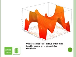 Una aproximación de octavo orden de la función coseno en el plano de los complejos. 