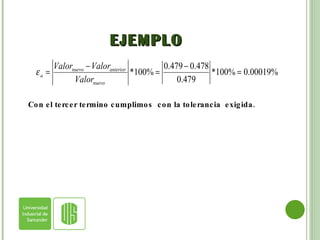 EJEMPLO Con el tercer termino cumplimos  con la tolerancia  exigida. 