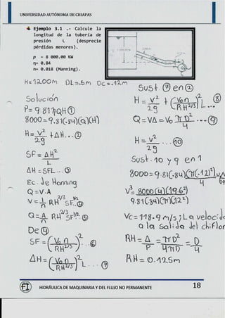 Serie ejercicios hidraulica maquinarias