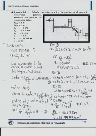 Serie ejercicios hidraulica maquinarias