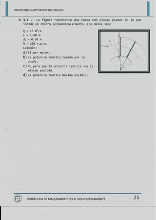 Serie ejercicios hidraulica maquinarias