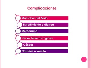 Mal sabor del Bario

 Estreñimiento o diarrea

Meteorismo

Heces blancas o grises

 Cólicos

Nauseas o vómito
 