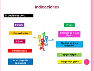 En pacientes con:


        Disfagia             Pirosis


       Regurgitación   Enfermedad Ácido
                            Péptica

         Vómito
                       Plenitud gástrica
                          temprana

      Hematoquecia
                         Epigastrálgia

       Masa palpable
                        Indigestión grave
        epigástrica
 