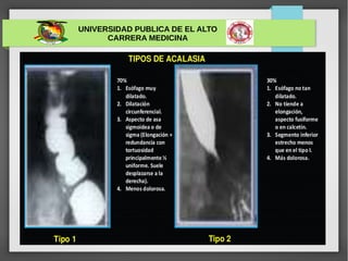 UNIVERSIDAD PUBLICA DE EL ALTO
CARRERA MEDICINA
 