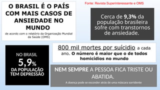 O BRASIL É O PAÍS
COM MAIS CASOS DE
ANSIEDADE NO
MUNDO
de acordo com o relatório da Organização Mundial
da Saúde (OMS)
NO BRASIL
5,9%
DA POPULAÇÃO
TEM DEPRESSÃO
Cerca de 9,3% da
população brasileira
sofre com transtornos
de ansiedade.
NEM SEMPRE A PESSOA FICA TRISTE OU
ABATIDA.
A doença pode se esconder atrás de uma máscara sorridente
Fonte: Revista Superinteressante e OMS
800 mil mortes por suícidio a cada
ano. O número é maior que o de todos
homicídios no mundo
 
