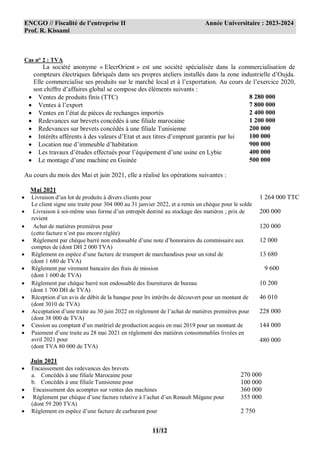 ENCGO // Fiscalité de l’entreprise II Année Universitaire : 2023-2024
Prof. R. Kissami
11/12
Cas n° 2 : TVA
La société anonyme « ElecrOrient » est une société spécialisée dans la commercialisation de
compteurs électriques fabriqués dans ses propres ateliers installés dans la zone industrielle d’Oujda.
Elle commercialise ses produits sur le marché local et à l’exportation. Au cours de l’exercice 2020,
son chiffre d’affaires global se compose des éléments suivants :
 Ventes de produits finis (TTC) 8 280 000
 Ventes à l’export 7 800 000
 Ventes en l’état de pièces de rechanges importés 2 400 000
 Redevances sur brevets concédés à une filiale marocaine 1 200 000
 Redevances sur brevets concédés à une filiale Tunisienne 200 000
 Intérêts afférents à des valeurs d’Etat et aux titres d’emprunt garantis par lui 100 000
 Location nue d’immeuble d’habitation 900 000
 Les travaux d’études effectués pour l’équipement d’une usine en Lybie 400 000
 Le montage d’une machine en Guinée 500 000
Au cours du mois des Mai et juin 2021, elle a réalisé les opérations suivantes :
Mai 2021
 Livraison d’un lot de produits à divers clients pour
Le client signe une traite pour 304 000 au 31 janvier 2022, et a remis un chèque pour le solde
1 264 000 TTC
 Livraison à soi-même sous forme d’un entrepôt destiné au stockage des matières ; prix de
revient
200 000
 Achat de matières premières pour
(cette facture n’est pas encore réglée)
120 000
 Règlement par chèque barré non endossable d’une note d’honoraires du commissaire aux
comptes de (dont DH 2 000 TVA)
12 000
 Règlement en espèce d’une facture de transport de marchandises pour un total de
(dont 1 680 de TVA)
13 680
 Règlement par virement bancaire des frais de mission
(dont 1 600 de TVA)
9 600
 Règlement par chèque barré non endossable des fournitures de bureau
(dont 1 700 DH de TVA)
10 200
 Réception d’un avis de débit de la banque pour lrs intérêts de découvert pour un montant de
(dont 3010 de TVA)
46 010
 Acceptation d’une traite au 30 juin 2022 en règlement de l’achat de matières premières pour
(dont 38 000 de TVA)
228 000
 Cession au comptant d’un matériel de production acquis en mai 2019 pour un montant de 144 000
 Paiement d’une traite au 28 mai 2021 en règlement des matières consommables livrées en
avril 2021 pour
(dont TVA 80 000 de TVA)
480 000
Juin 2021
 Encaissement des redevances des brevets
a. Concédés à une filiale Marocaine pour
b. Concédés à une filiale Tunisienne pour
270 000
100 000
 Encaissement des acomptes sur ventes des machines 360 000
 Règlement par chèque d’une facture relative à l’achat d’un Renault Mégane pour
(dont 59 200 TVA)
355 000
 Règlement en espèce d’une facture de carburant pour 2 750
 