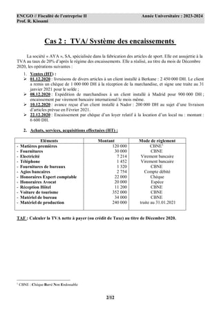 ENCGO // Fiscalité de l’entreprise II Année Universitaire : 2023-2024
Prof. R. Kissami
2/12
Cas 2 : TVA/ Système des encaissements
La société « AYA », SA, spécialisée dans la fabrication des articles de sport. Elle est assujettie à la
TVA au taux de 20% d’après le régime des encaissements. Elle a réalisé, au titre du mois de Décembre
2020, les opérations suivantes :
1. Ventes (HT) :
 01.12.2020 : livraisons de divers articles à un client installé à Berkane : 2 450 000 DH. Le client
a remis un chèque de 1 000 000 DH à la réception de la marchandise, et signe une traite au 31
janvier 2021 pour le solde ;
 08.12.2020 : Expédition de marchandises à un client installé à Madrid pour 900 000 DH ;
encaissement par virement bancaire international le mois même.
 10.12.2020 : avance reçue d’un client installé à Nador : 200 000 DH au sujet d’une livraison
d’articles prévue en Février 2021.
 22.12.2020 : Encaissement par chèque d’un loyer relatif à la location d’un local nu : montant :
6 600 DH.
2. Achats, services, acquisitions effectuées (HT) :
Eléments Montant Mode de règlement
- Matières premières
- Fournitures
- Electricité
- Téléphone
- Fournitures de bureaux
- Agios bancaires
- Honoraires Expert comptable
- Honoraires Avocat
- Réception Hôtel
- Voiture de tourisme
- Matériel de bureau
- Matériel de production
120 000
30 000
7 214
1 452
1 320
2 754
22 000
20 000
11 200
352 000
34 000
240 000
CBNE1
CBNE
Virement bancaire
Virement bancaire
CBNE
Compte débité
Chèque
Espèce
CBNE
CBNE
CBNE
traite au 31.01.2021
TAF : Calculer la TVA nette à payer (ou crédit de Taxe) au titre de Décembre 2020.
1
CBNE : Chèque Barré Non Endossable
 