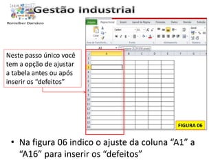 FIGURA 06 
Neste passo único você 
tem a opção de ajustar 
a tabela antes ou após 
inserir os “defeitos” 
• Na figura 06 indico o ajuste da coluna “A1” a 
“A16” para inserir os “defeitos” 
 
