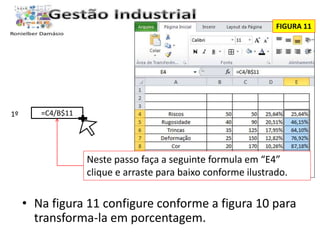 1º =C4/B$11 
FIGURA 11 
Neste passo faça a seguinte formula em “E4” 
clique e arraste para baixo conforme ilustrado. 
• Na figura 11 configure conforme a figura 10 para 
transforma-la em porcentagem. 
 