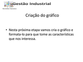 Criação do gráfico 
• Nesta próxima etapa vamos cria o gráfico e 
formata-lo para que tome as características 
que nos interessa. 
 