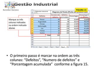 Marque as três 
colunas indicadas 
na ordem indicada 
abaixo 
FIGURA 15 
• O primeiro passo é marcar na ordem as três 
colunas: “Defeitos”, “Numero de defeitos” e 
“Porcentagem acumulada” conforme a figura 15. 
 