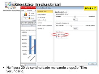 FIGURA 20 
• Na figura 20 de continuidade marcando a opção “Eixo 
Secundário. 
 