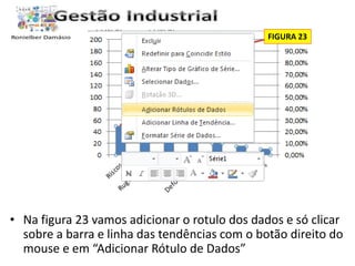 FIGURA 23 
• Na figura 23 vamos adicionar o rotulo dos dados e só clicar 
sobre a barra e linha das tendências com o botão direito do 
mouse e em “Adicionar Rótulo de Dados” 
 