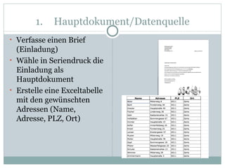 Hauptdokument/Datenquelle Verfasse einen Brief (Einladung) Wähle in Seriendruck die Einladung als Hauptdokument Erstelle eine Exceltabelle mit den gewünschten Adressen (Name, Adresse, PLZ, Ort)