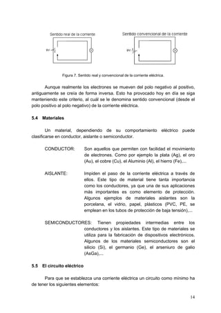 Figura 7. Sentido real y convencional de la corriente eléctrica.


      Aunque realmente los electrones se mueven del polo negativo al positivo,
antiguamente se creía de forma inversa. Esto ha provocado hoy en día se siga
manteniendo este criterio, al cuál se le denomina sentido convencional (desde el
polo positivo al polo negativo) de la corriente eléctrica.

5.4   Materiales

        Un material, dependiendo de su comportamiento eléctrico puede
clasificarse en conductor, aislante o semiconductor.

       CONDUCTOR:             Son aquellos que permiten con facilidad el movimiento
                              de electrones. Como por ejemplo la plata (Ag), el oro
                              (Au), el cobre (Cu), el Aluminio (Al), el hierro (Fe),...

       AISLANTE:              Impiden el paso de la corriente eléctrica a través de
                              ellos. Este tipo de material tiene tanta importancia
                              como los conductores, ya que una de sus aplicaciones
                              más importantes es como elemento de protección.
                              Algunos ejemplos de materiales aislantes son la
                              porcelana, el vidrio, papel, plásticos (PVC, PE, se
                              emplean en los tubos de protección de baja tensión),...

       SEMICONDUCTORES: Tienen propiedades intermedias entre los
                    conductores y los aislantes. Este tipo de materiales se
                    utiliza para la fabricación de dispositivos electrónicos.
                    Algunos de los materiales semiconductores son el
                    silicio (Si), el germanio (Ge), el arseniuro de galio
                    (AsGa),...

5.5   El circuito eléctrico

      Para que se establezca una corriente eléctrica un circuito como mínimo ha
de tener los siguientes elementos:

                                                                                    14
 
