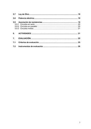 5.7      Ley de Ohm .............................................................................................. 18

5.8      Potencia eléctrica .................................................................................... 19

5.9    Asociación de resistencias..................................................................... 19
  5.9.1 Circuitos en serie ................................................................................... 20
  5.9.2 Circuitos en paralelo .............................................................................. 20
  5.9.3 Circuitos mixtos...................................................................................... 21

6.       ACTIVIDADES. ......................................................................................... 21

7.       EVALUACIÓN. .......................................................................................... 25

7.1      Criterios de evaluación. .......................................................................... 25

7.2      Instrumentos de evaluación. .................................................................. 26




                                                                                                                   3
 
