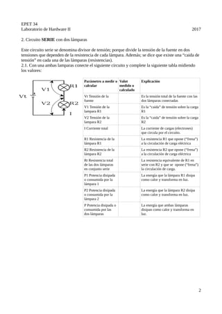 EPET 34
Laboratorio de Hardware II 2017
2. Circuito SERIE con dos lámparas
Este circuito serie se denomina divisor de tensión; porque divide la tensión de la fuente en dos
tensiones que dependen de la resistencia de cada lámpara. Además; se dice que existe una “caida de
tensión” en cada una de las lámparas (resistencias).
2.1. Con una ambas lamparas conecte el siguiente circuito y complete la siguiente tabla midiendo
los valores:
Parámetro a medir o
calcular
Valot
medido o
calculado
Explicación
Vt Tensión de la
fuente
Es la tensión total de la fuente con las
dos lámparas conectadas
V1 Tensión de la
lampara R1
Es la “caida” de tensión sobre la carga
R1
V2 Tensión de la
lampara R2
Es la “caida” de tensión sobre la carga
R2
I Corriente total La corriente de cargas (electrones)
que circula por el circuito.
R1 Resistencia de la
lámpara R1
La resistencia R1 que opone (“frena”)
a la circulación de carga eléctrica
R2 Resistencia de la
lámpara R2
La resistencia R2 que opone (“frena”)
a la circulación de carga eléctrica
Rt Resistencia total
de las dos lámparas
en conjunto serie
La resistencia equivalente de R1 en
serie con R2 y que se opone (“frena”)
la circulación de carga.
P1 Potencia disipada
o consumida por la
lámpara 1
La energía que la lámpara R1 disipa
como calor y transforma en luz.
P2 Potencia disipada
o consumida por la
lámpara 2
La energía que la lámpara R2 disipa
como calor y transforma en luz.
P Potencia disipada o
consumida por las
dos lámparas
La energía que ambas lámparas
disipan como calor y transforma en
luz.
2
 