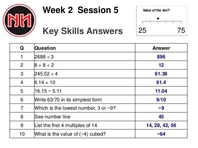 series a numeracy ninjas skill book answers v5 apr 2016 34 100 in simplest form