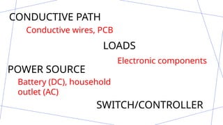 SERIES AND PARALLEL CIRCUITS SERIES AND PARALLEL CIRCUITS | PPTX