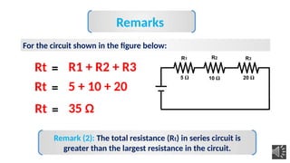 Series ----------------- Basic Knowledge | PPTX