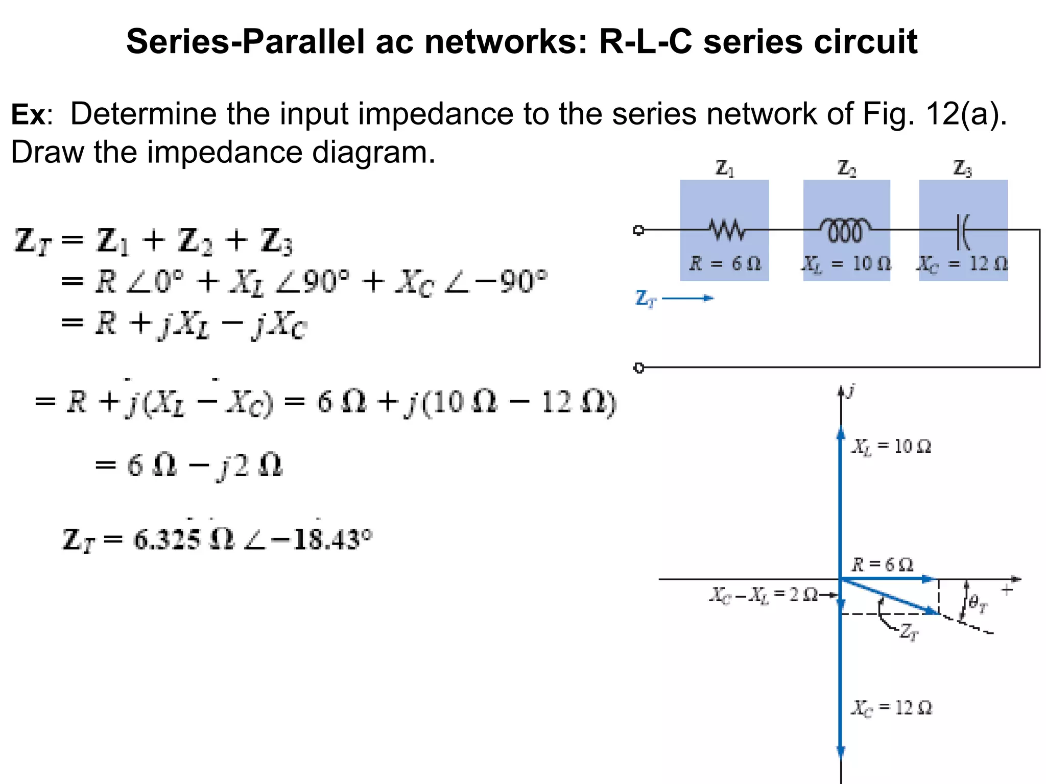 Series-Parallel ac networks: R-L-C series circuit
Ex: Determine the input impedance to the series network of Fig. 12(a).
Draw the impedance diagram.
 