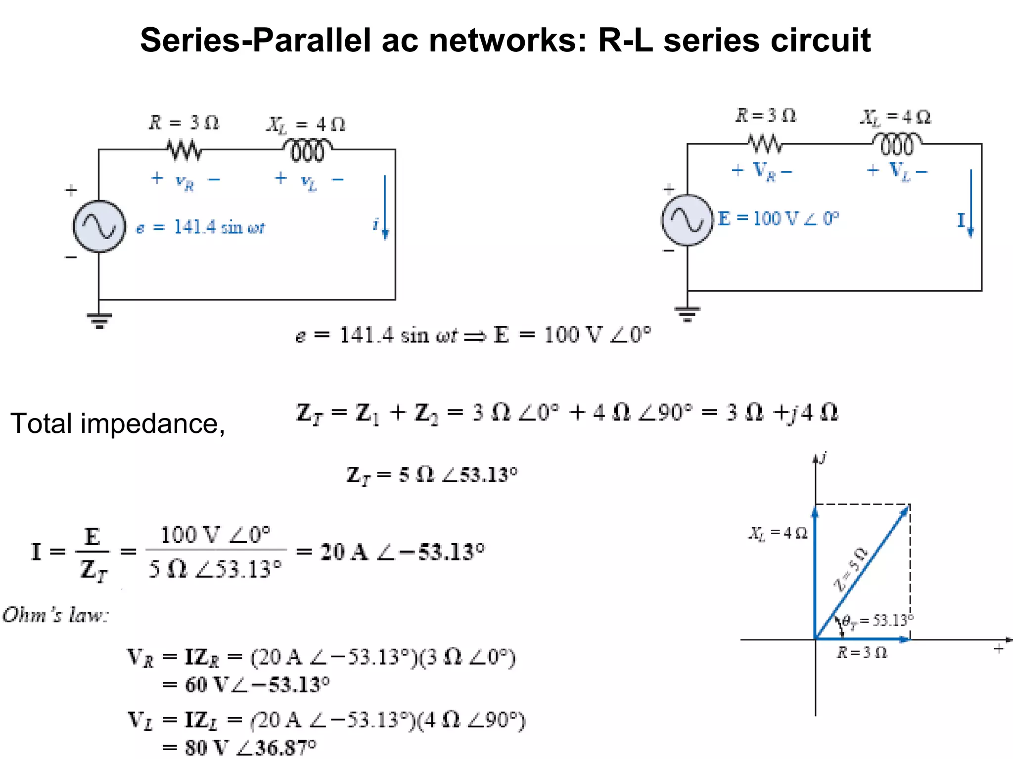 Series-Parallel ac networks: R-L series circuit
Total impedance,
,
 