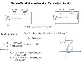 Series-Parallel ac networks: R-L series circuit
Total impedance,
,
 