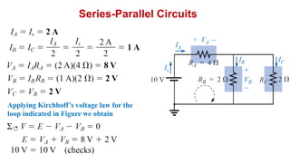 Series-Parallel Circuits
Applying Kirchhoff’s voltage law for the
loop indicated in Figure we obtain
 