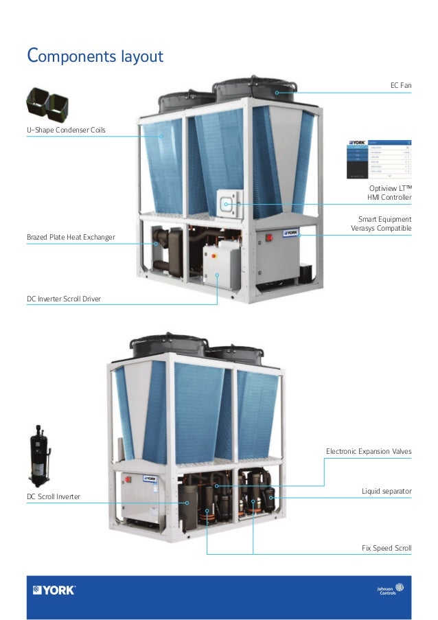 YORK® AMICHI™ Series AirCooled DC Inverter Scroll Chillers and Heat