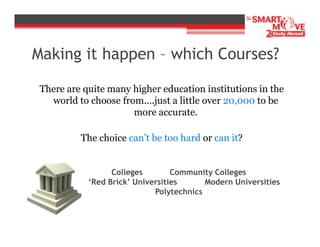 Making it happen – which Courses?
There are quite many higher education institutions in the
world to choose from....just a little over 20,000 to be
more accurate.
The choice can’t be too hard or can it?

Colleges
Community Colleges
‘Red Brick’ Universities
Modern Universities
Polytechnics

 
