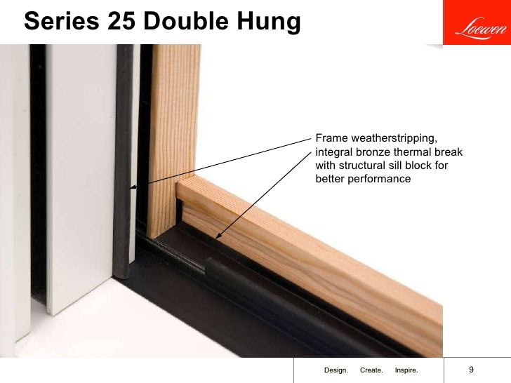 weatherstripping double hung windows rope pulley traditional head head with removable blind stop 9 series 25 double hung frame weatherstripping loewens new window weatherstripping double hung windows rope pulley traditional head head with removable blind stop 9 series 25 double hung frame weatherstripping loewens new window