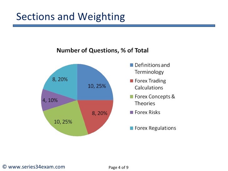 Series 34 forex exam