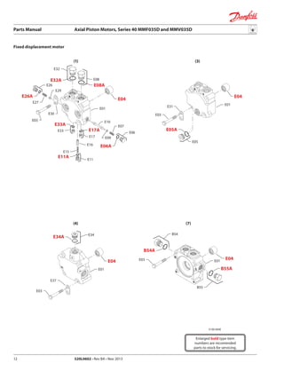 Parts Manual	 Axial Piston Motors, Series 40 MMF035D and MMV035D
520L0602 • Rev BA • Nov 201312
Fixed displacement motor
Enlarged bold type item
numbers are recomended
parts to stock for servicing.
E100 604E
E26A
E29
E27
E30
E03
E33
E15
E09
E10
E07
E06
E06A
E26
E01
E11
E17
E11A
E16
E17A
E33A
E32
E32A E08
E08A
E04
E03
E01
E05
E05A
E04
E31
E03 E01
B55
B54A
B55A
B54
E04
E37
E34A E34
E01
E04
E03
(1) (3)
(4) (7)
 